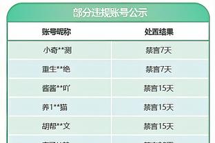 麦克布莱德：我很感激尼克斯选了我 他们信任我&和我续约